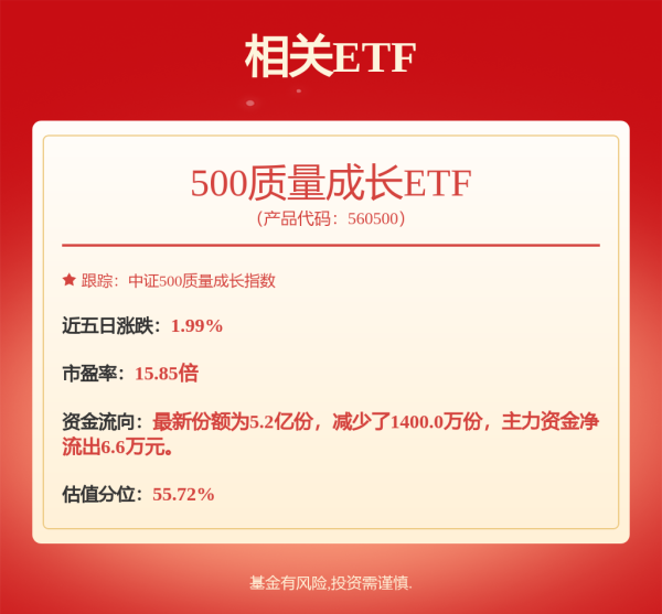 瑞银网配资 华宝基金管理有限公司副总经理吕笑然离任