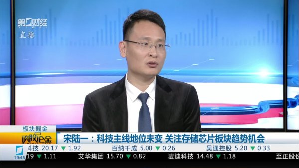 策略联盟 马喆明：短线可用量化选股 布局日内强势板块
