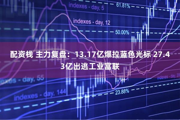 配资栈 主力复盘：13.17亿爆拉蓝色光标 27.43亿出逃工业富联